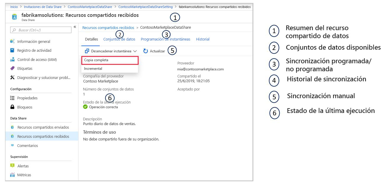 Captura de pantalla de Azure Portal en el panel de configuración del recurso compartido de datos donde aparece resaltada la opción seleccionada para Desencadenar instantánea.